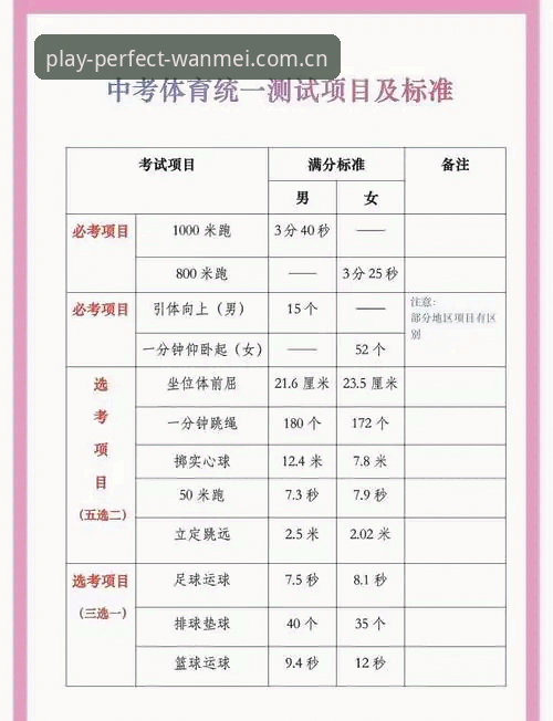 完美体育官方下载对比：从版本差异到安装体验的全方位实用指南