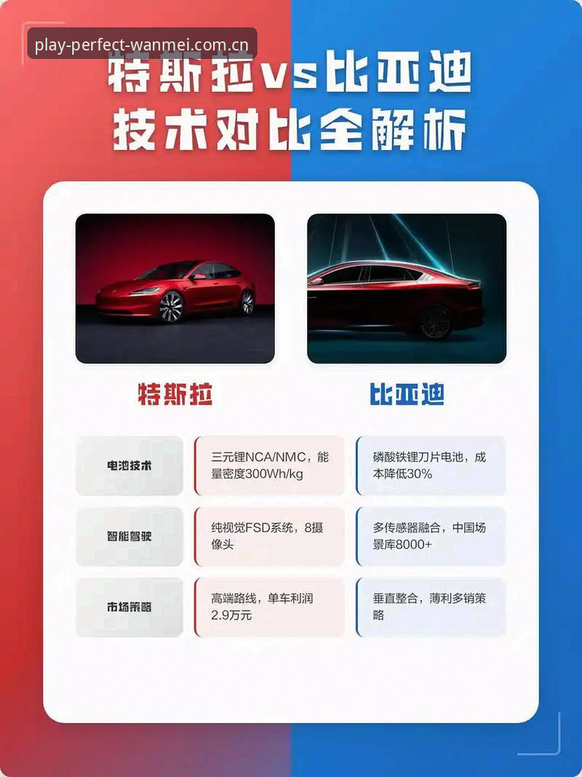 完美体育平台官网 vs 最新版本App下载：哪种方案更适合你？技术评测全面对比