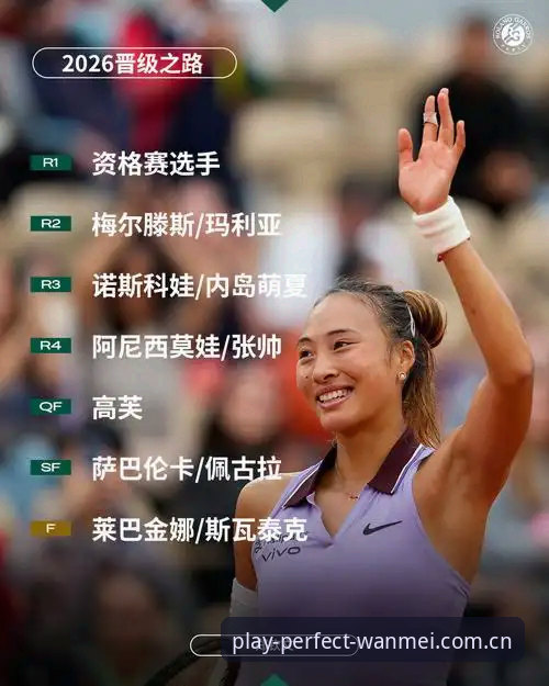 完美体育怎么注册推荐 2026年法网女单抽签结果解读教程:郑钦文保分压力与王欣瑜种子席位分析