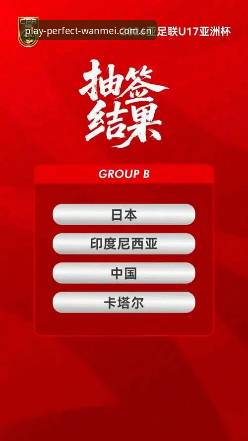 U17世界杯抽签揭晓的5大看点：中国男女足迎来挑战与机遇